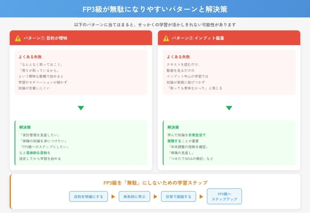 FP3級が無駄になりやすいパターンと具体的な解決策