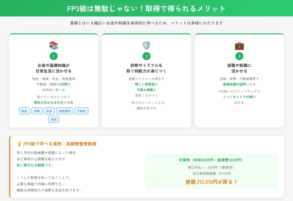 FP3級は無駄じゃない！取得で得られるメリット