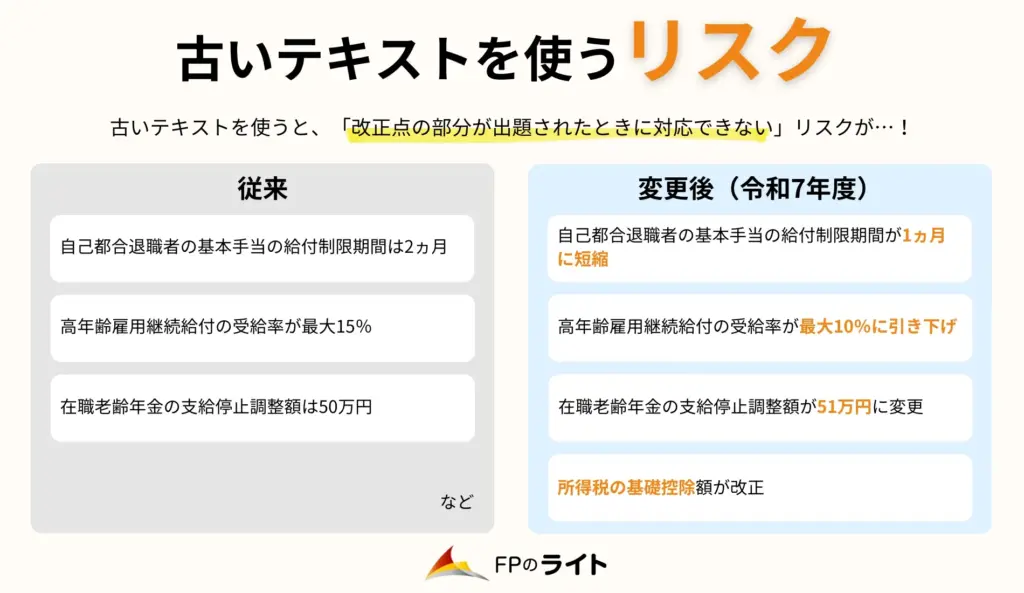 FP試験対策で古いテキストを使うリスク