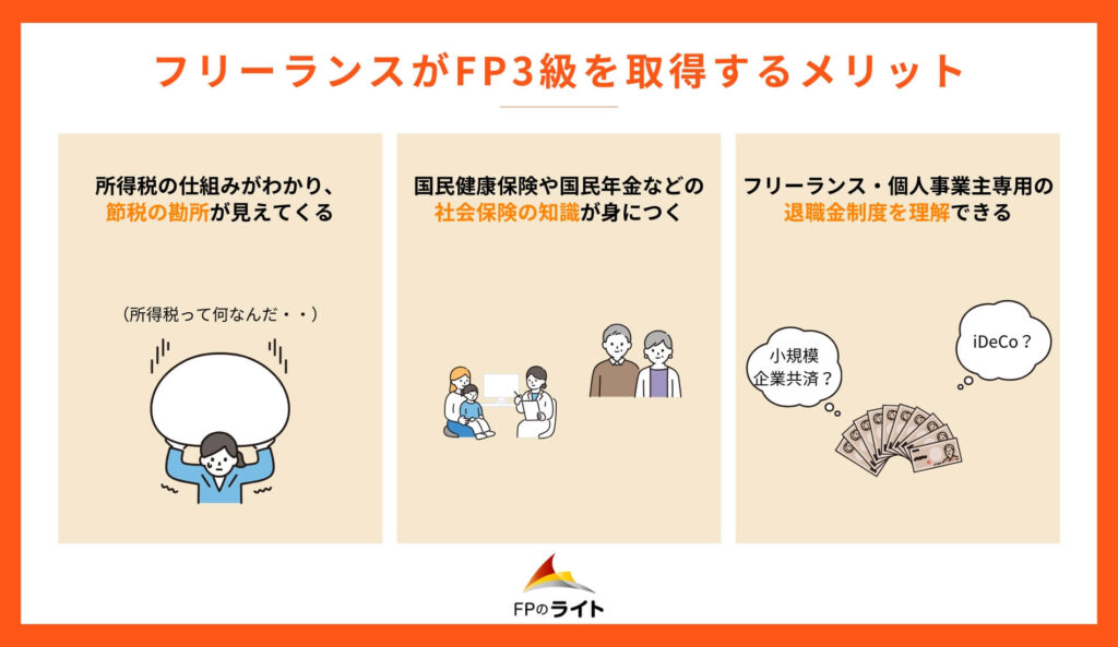 フリーランス・個人事業主がFP3級を取得するメリット